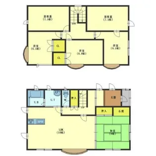 北海道函館市東山町【一戸建】の間取り