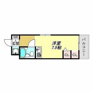 ロイヤルハイツ五番館【2階】の間取り