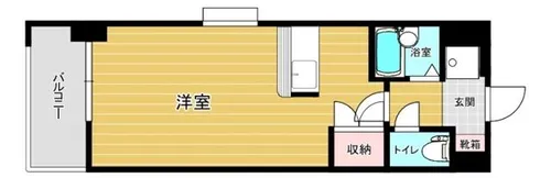 リファレンス北方Ⅲ【3階】の間取り