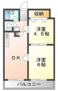 第一藤田ハイツ【3階】の間取り