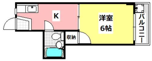 アーバンハイツ【1階】の間取り