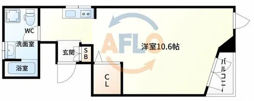 VARIEROYODO【2階】の間取り