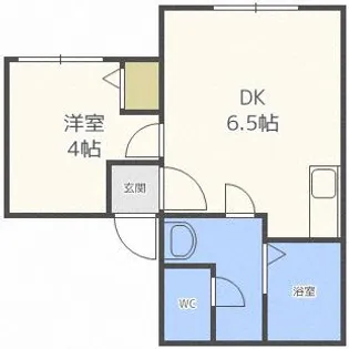 FLAT・J白石本通B棟【101号室】の間取り