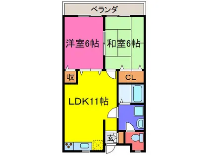ハイツフラッグ【202号室】の間取り