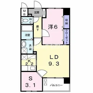 スカイウィング【10階】の間取り