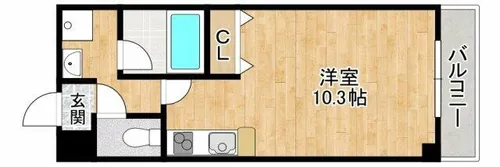 ラ・クレール【402号室】の間取り