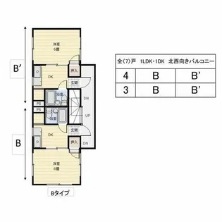 ラ・モーブ【3階】の間取り
