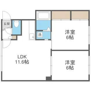 コーポアベニュー【1階】の間取り