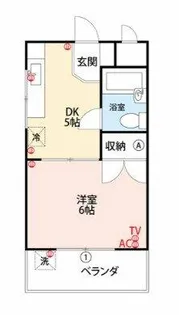 リバーサイドマンション【101号室】の間取り