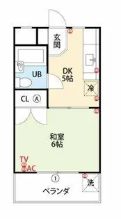 リバーサイドマンション【302号室】の間取り