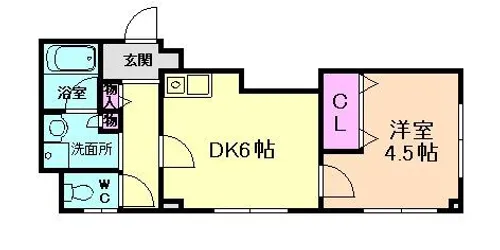 澤田ビル【2階】の間取り