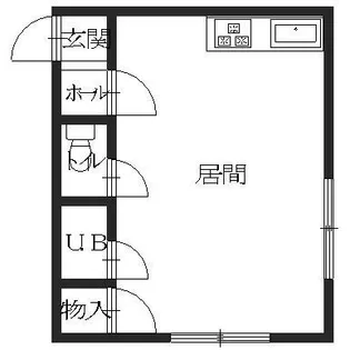 レジェンド北大前【2E号室】の間取り