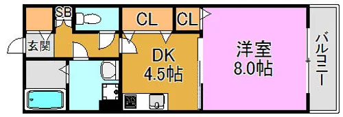 リバーサイドルーチェ【2階】の間取り