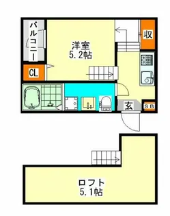 サダルスウド【101号室】の間取り