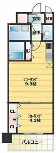 スプランディッドⅧ【7階】の間取り