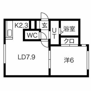 シルキー厚別東Ⅰ【201号室】の間取り