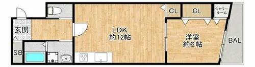エイトフォレスト森ノ宮【702号室】の間取り
