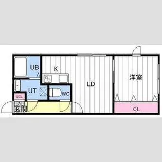 ボヌール厚別弐番館【201号室】の間取り