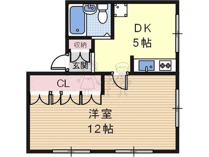 ロイヤルマツイ【4階】の間取り