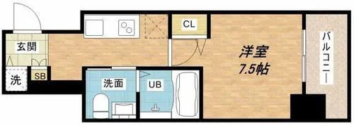 ステージグランデ堺筋本町【2階】の間取り