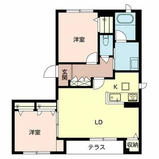 2LDKの間取り画像
