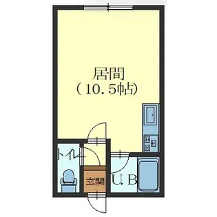 ルーベデンス川原弐号館【202号室】の間取り