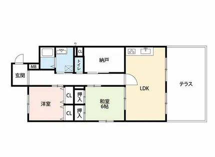 LOTUS GRANDE MARUTAMACHI【1階】の間取り