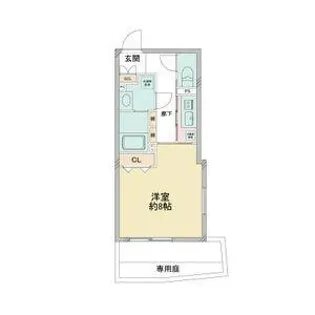 LUORE大曽根【1階】の間取り