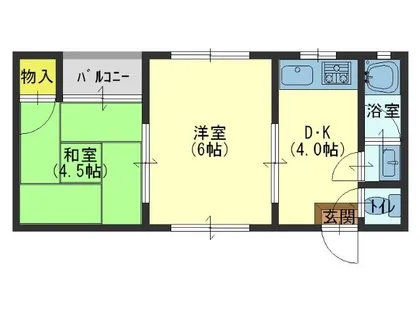 シティハイム今里【4階】の間取り