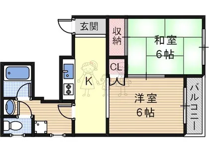 プレアール北田辺【2階】の間取り