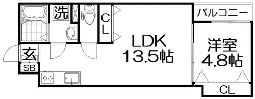 アート萱島East A【2階】の間取り