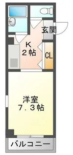 末広マンション【3階】の間取り
