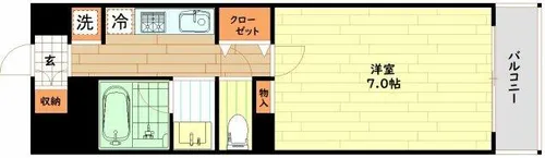 ラナップスクエア東梅田【2階】の間取り