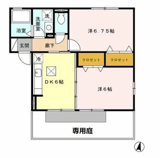 シャトン・アイ A棟【1階】の間取り