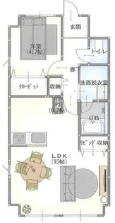 シャトー日東C【1階】の間取り