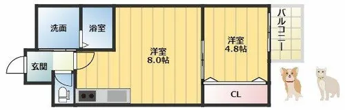 フリーディオ門真Ⅴ【404号室】の間取り
