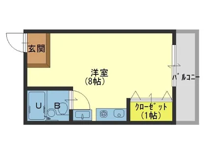 グリーンパイン舟橋【3階】の間取り
