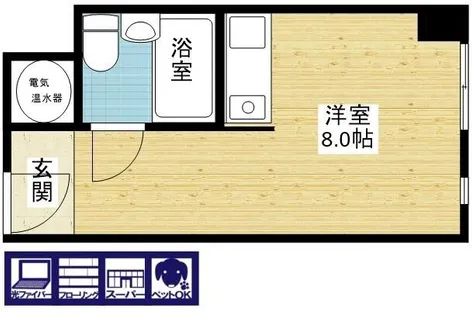 ファミールハイツ北大阪3号棟【2階】の間取り