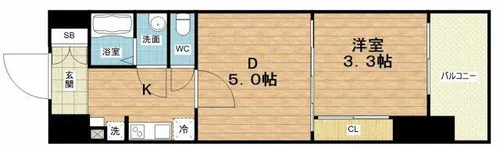 プランドール新大阪【9階】の間取り