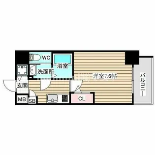 レジュールアッシュ難波MINAMI【6階】の間取り