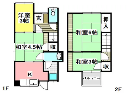 大阪府茨木市水尾2丁目【テラスハウス】の間取り