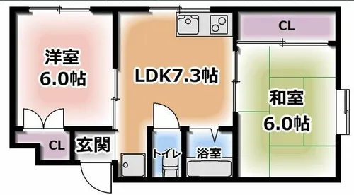 グランドライズ・リブ【3階】の間取り