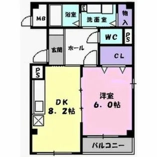 1LDKの間取り画像