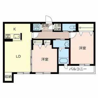 La casa pulita【0302号室】の間取り