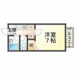 サマックスボヌール【2階】の間取り