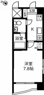 セントラル・マンスリー小牧【403号室】の間取り