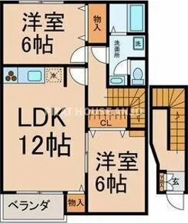 サンジュネス 1【2階】の間取り