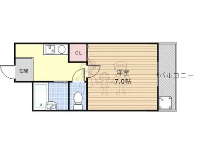 長居ロイヤルマンション【2階】の間取り