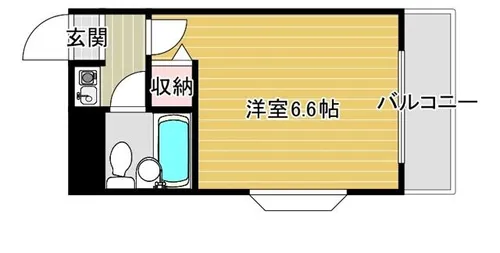 プレスト下新庄【3階】の間取り