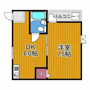 スタンドアップ道明寺【2階】の間取り